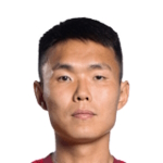 Wang Shangyuan